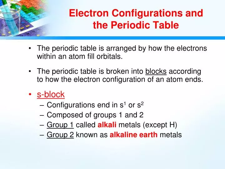 electron configurations and the periodic table