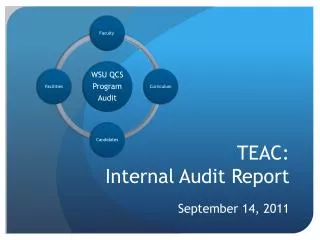 TEAC: Internal Audit Report