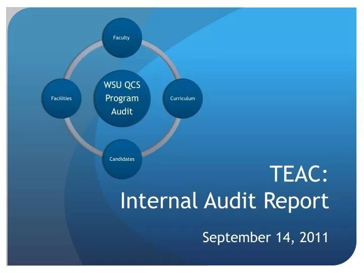 teac internal audit report