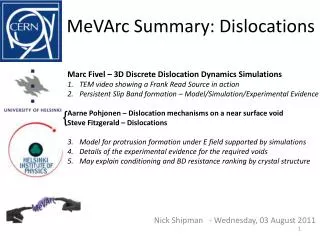 MeVArc Summary: Dislocations
