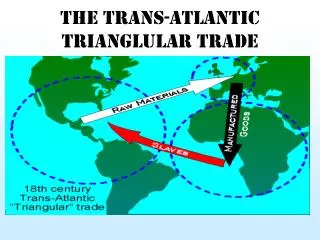 The Trans- atlantic Trianglular Trade