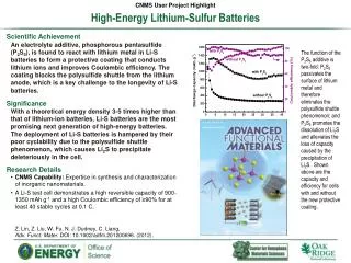 High-Energy Lithium-Sulfur Batteries