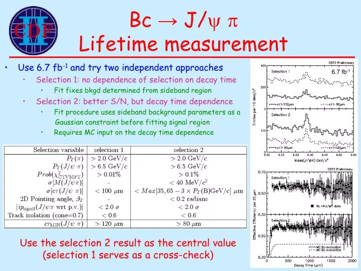 bc j y p lifetime measurement