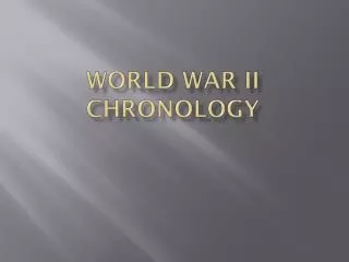 World War II Chronology