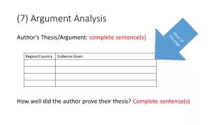 (7) Argument Analysis