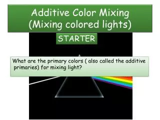 Additive Color Mixing (Mixing colored lights)