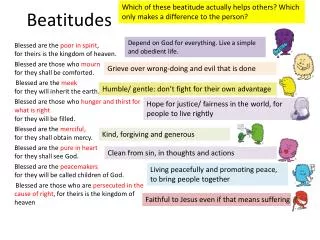 Beatitudes