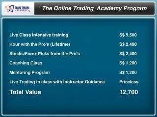 The Online Trading Academy Program