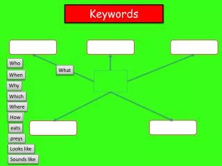 Keywords