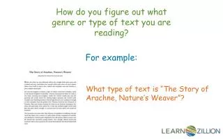 How do you figure out what genre or type of text you are reading? For example: