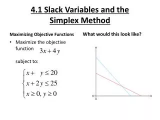 4.1 Slack Variables and the Simplex Method