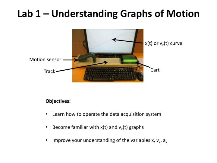 lab 1 understanding graphs of motion