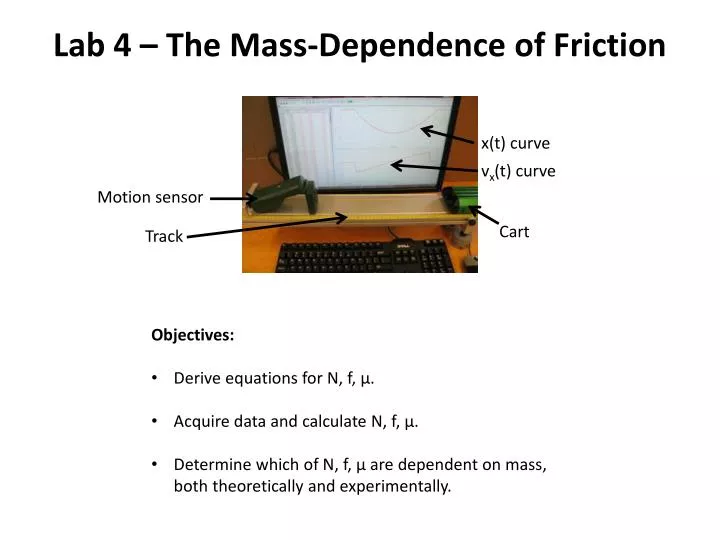 lab 4 the mass dependence of friction