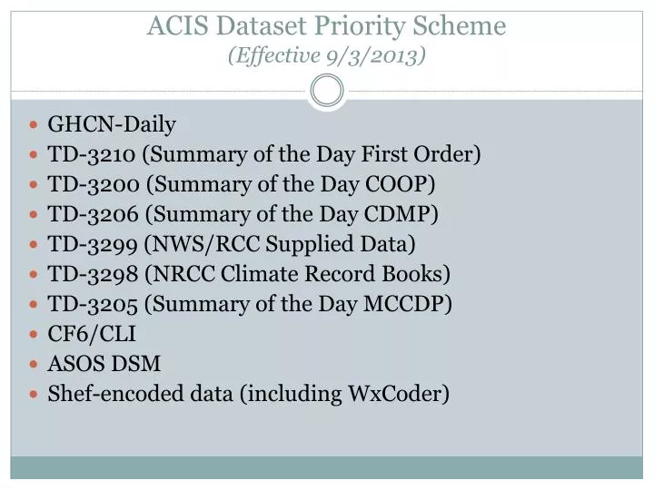 acis dataset priority scheme effective 9 3 2013