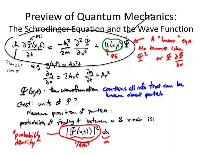 preview of quantum mechanics the schrodinger equation and the wave function