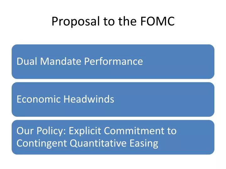 proposal to the fomc