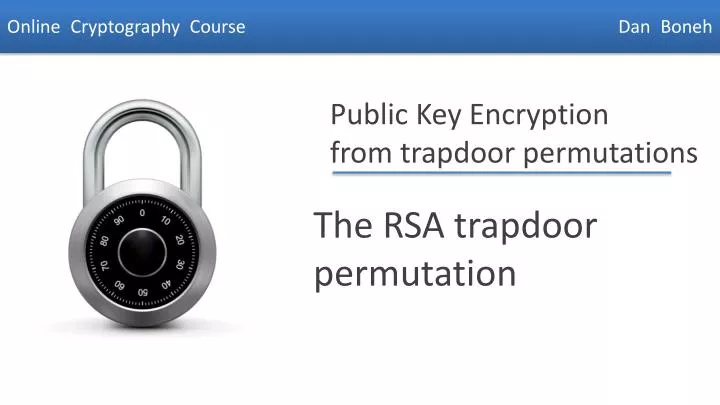 the rsa trapdoor permutation