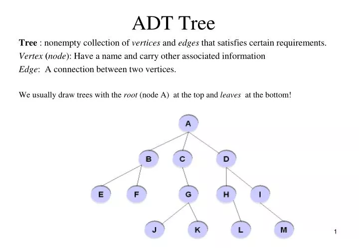 adt tree