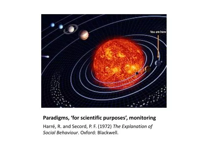 paradigms for scientific purposes monitoring
