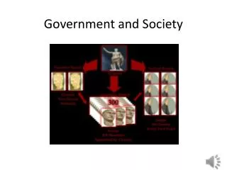 government and society