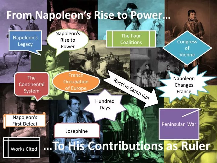 from napoleon s rise to power