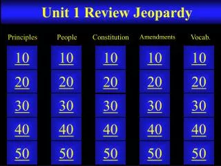 Unit 1 Review Jeopardy