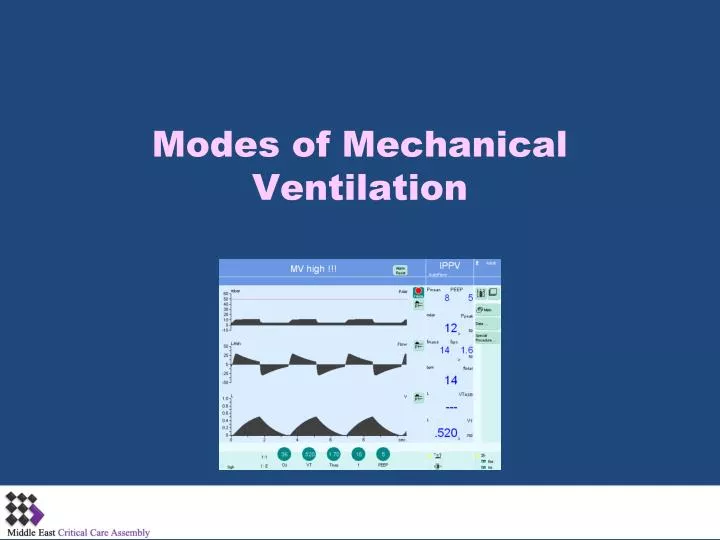 modes of mechanical ventilation