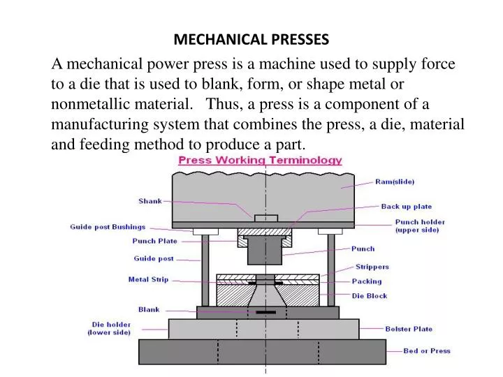 mechanical presses