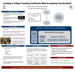 Creating a College Teaching Certificate: What do Aspiring Faculty Need?