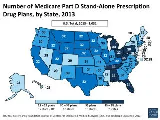 Number of Medicare Part D Stand-Alone Prescription Drug Plans, by State, 2013