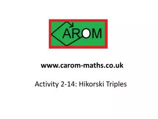 Activity 2-14: Hikorski Triples