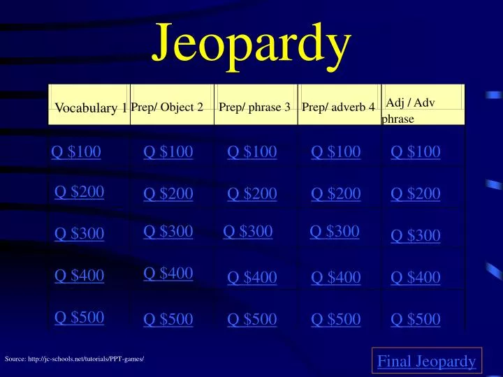 jeopardy