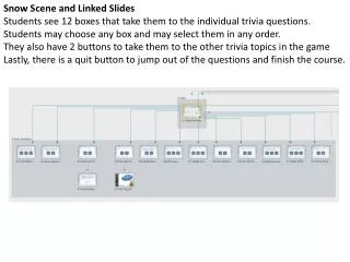 Individual trivia question page.