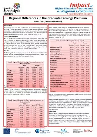 Regional Differences in the Graduate Earnings Premium James Carey, Swansea University