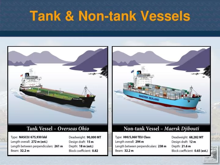 tank non tank vessels