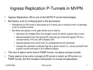 Ingress Replication P-Tunnels in MVPN