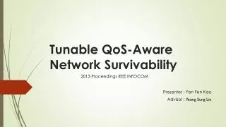 Tunable QoS -Aware Network Survivability