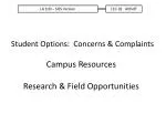 Student Options: Concerns &amp; Complaints - slide 1