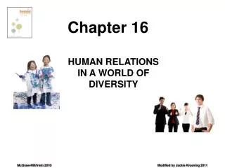 HUMAN RELATIONS IN A WORLD OF DIVERSITY