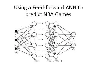 Using a Feed-forward ANN to predict NBA Games