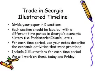 Trade in Georgia Illustrated Timeline