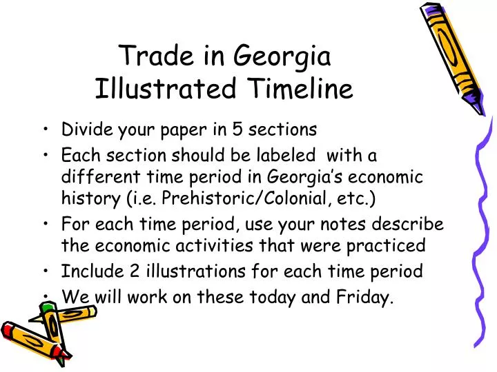 trade in georgia illustrated timeline