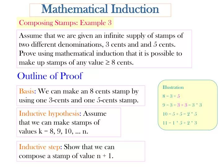 mathematical induction
