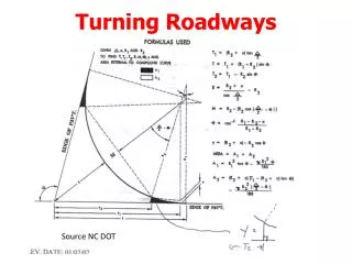 Turning Roadways