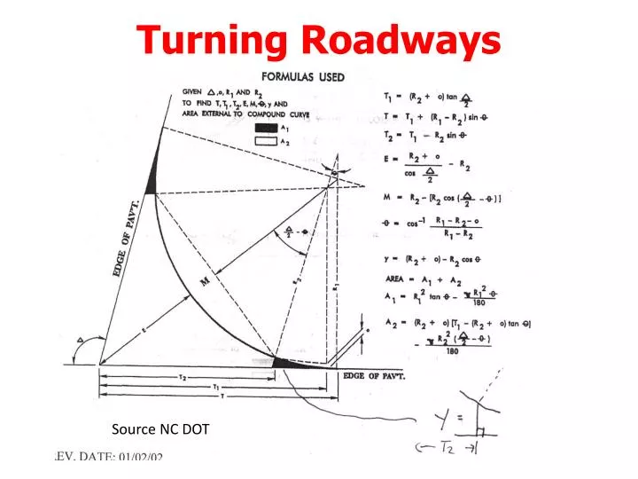 turning roadways