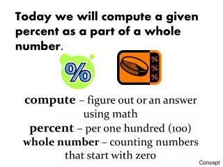 Today we will compute a given percent as a part of a whole number.