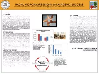 RACIAL MICROAGGRESSIONS and ACADEMIC SUCCESS