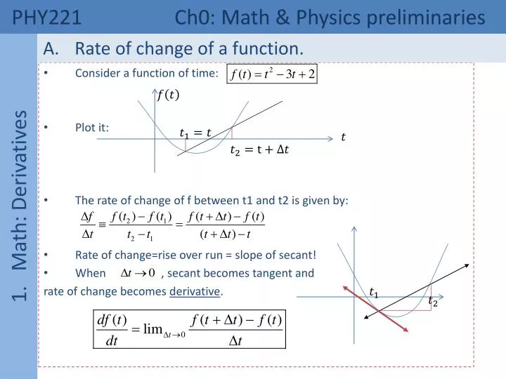phy221 ch0 math physics preliminaries