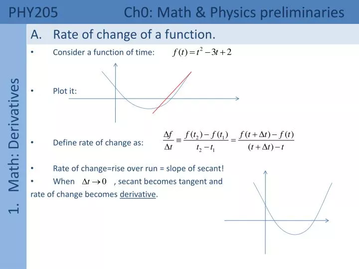 phy205 ch0 math physics preliminaries