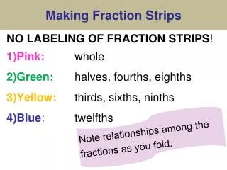 Making Fraction Strips
